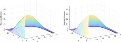 Fitted computational method for singularly perturbed convection-diffusion equation with time delay